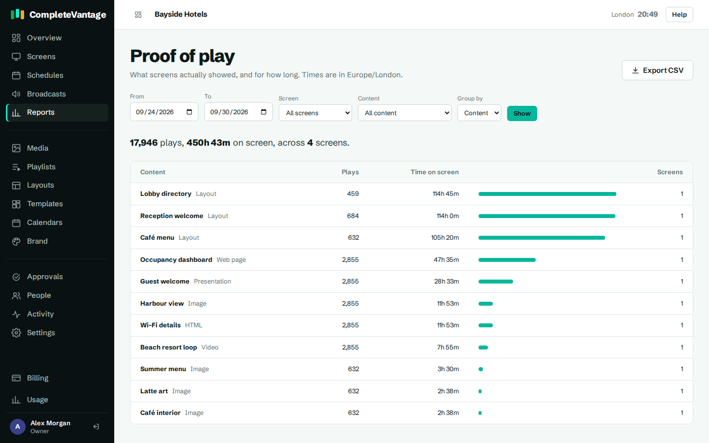 The proof of play report, grouped by content