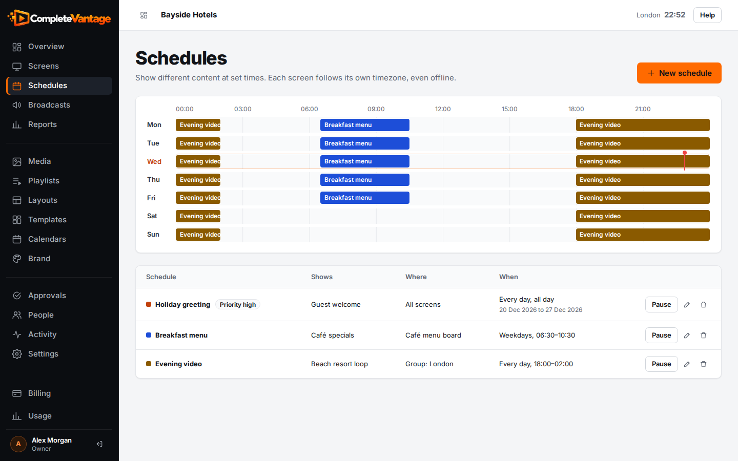 The Schedules page with the week view and the list of schedules
