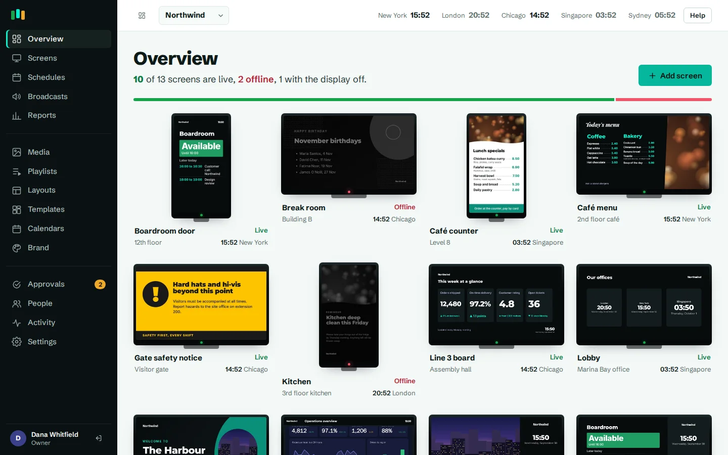 The overview page: every screen drawn as a TV, with its status light, location and local time