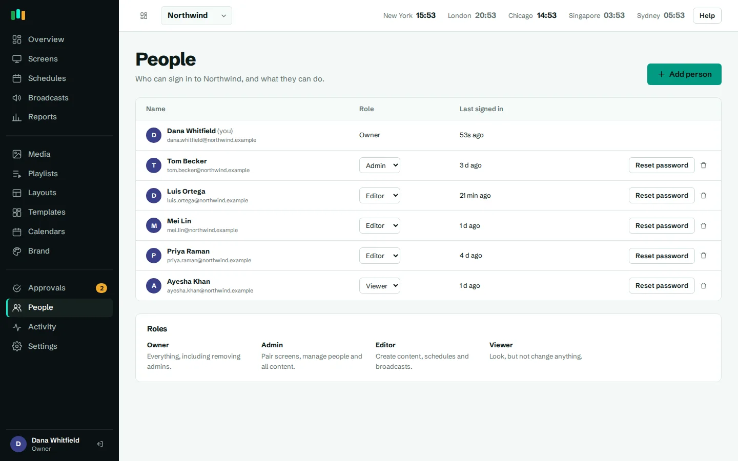 The people page with owner, admin, editor and viewer roles