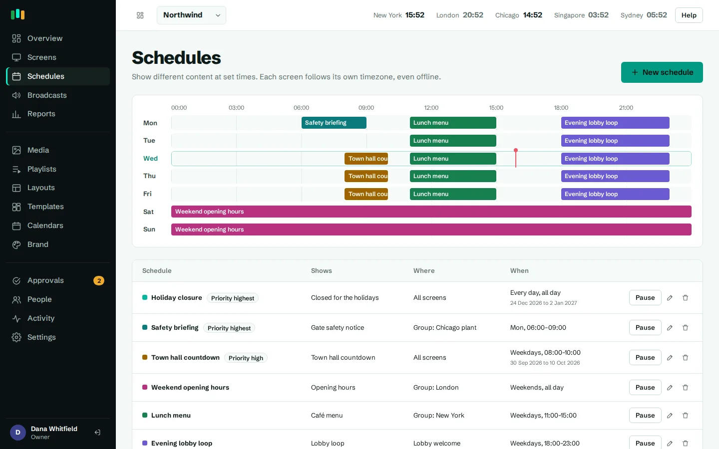 The week view of schedules for all screens, groups and single screens
