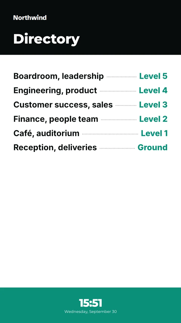 Portrait building directory of floors, teams and rooms